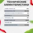 Аварийное ограждение SR 100 (1х50м) - stroymarket66.ru - Пермь