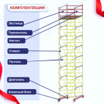 Вышка-тура  ВСП 2.0х2.0, Н-11.2м - stroymarket66.ru - Пермь
