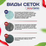 Сетка фасадная затеняющая зеленая 30-35% 3х10 м - stroymarket66.ru - Пермь