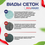 Сетка фасадная затеняющая зеленая 30-35% 4х20 м - stroymarket66.ru - Пермь