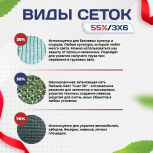 Сетка маскировочная "Стандарт" зеленая 3х6 м - stroymarket66.ru - Пермь