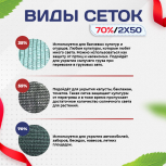 Сетка затеняющая зеленая 70% 2х50 м - stroymarket66.ru - Пермь